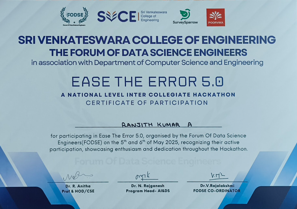 Hackathon Certificate